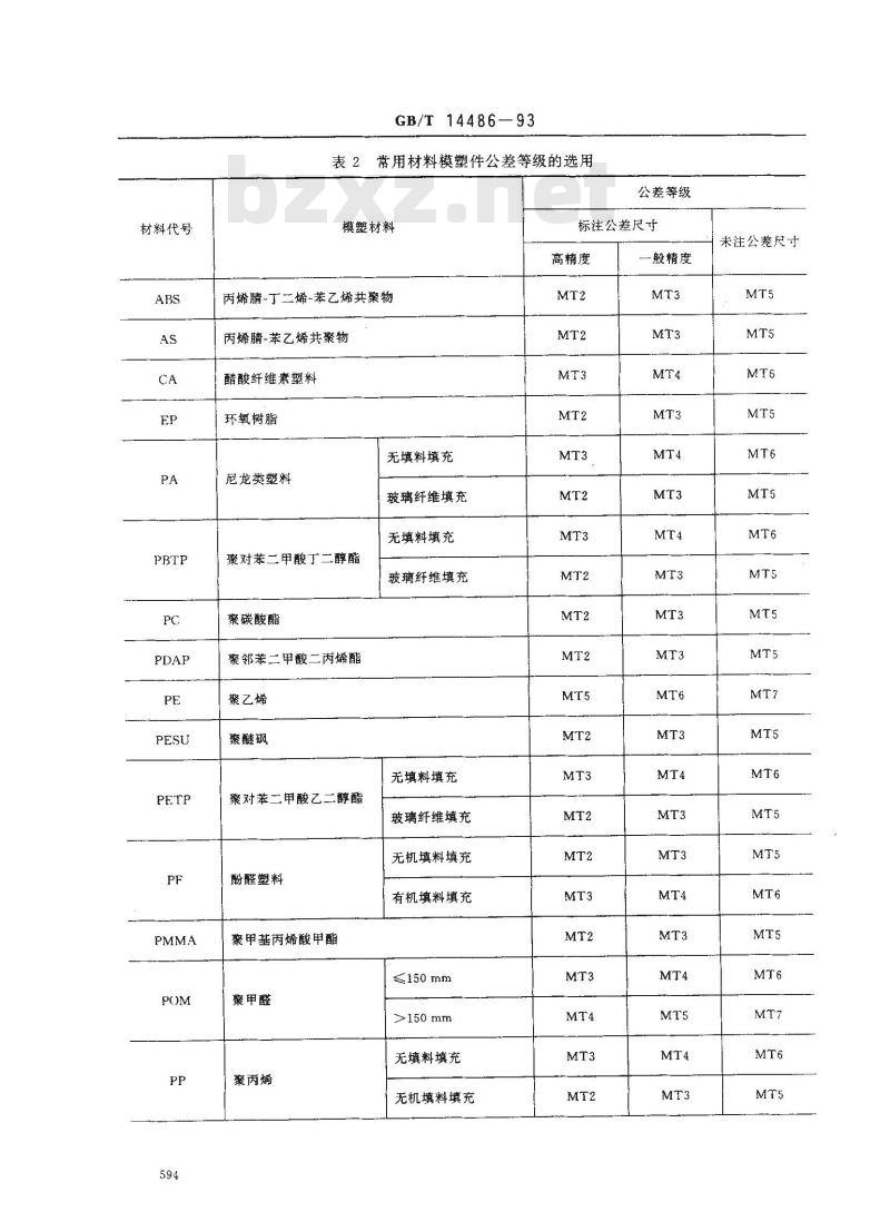 GB/T 14486-1993 工程塑料模塑塑料件尺寸公差