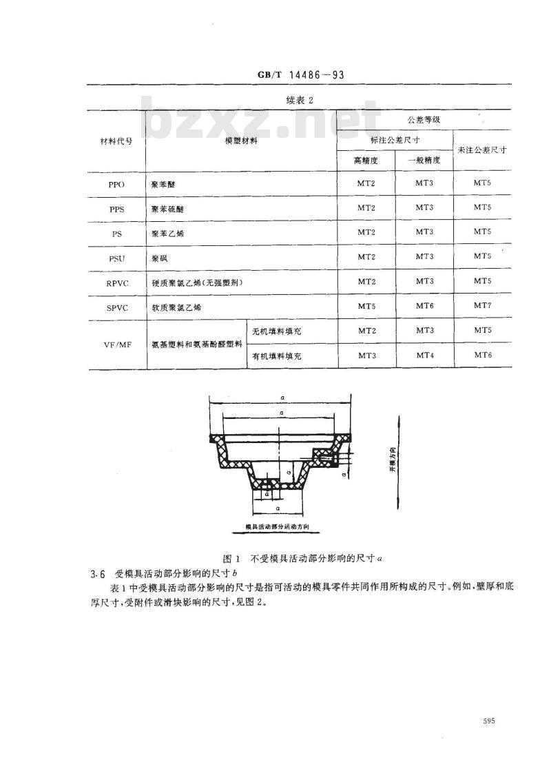 GB/T 14486-1993 工程塑料模塑塑料件尺寸公差