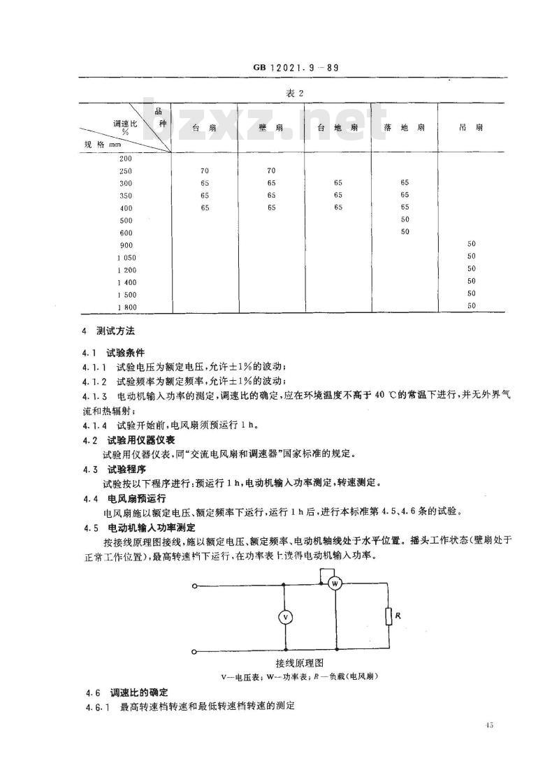 GB 12021.9-1989 电风扇电耗限定值及测试方法