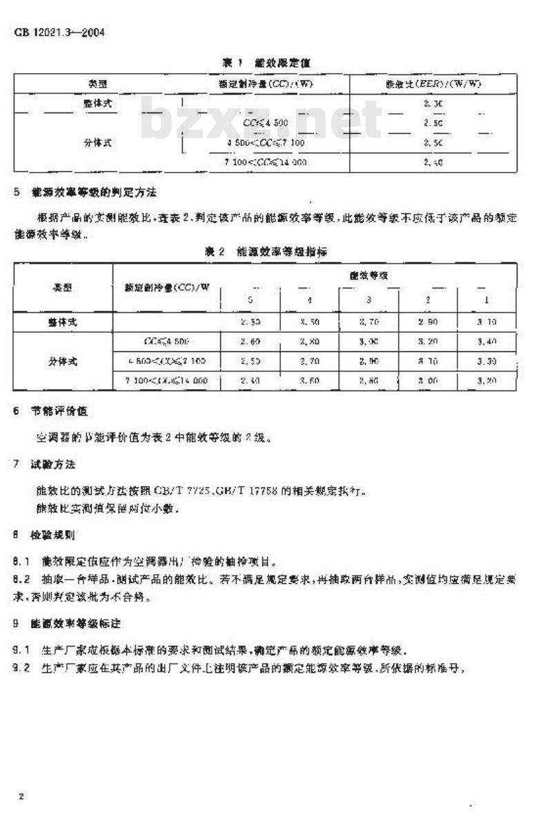 GB 12021.3-2004 房间空气调节器能效限定值及能源效率等级