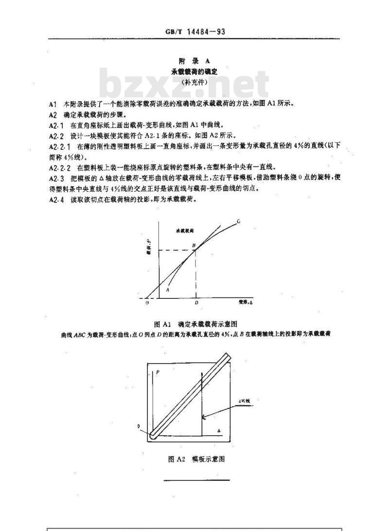 GB/T 14484-1993 塑料承载强度试验方法