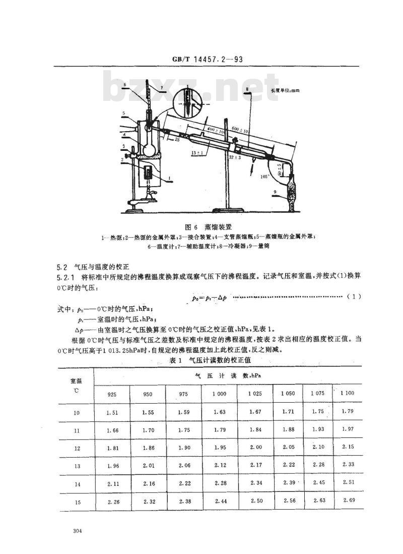 GB/T 14457.2-1993 单离及合成香料 沸程测定法