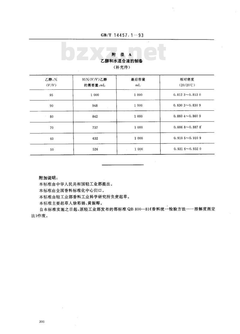 GB/T 14457.1-1993 单离及合成香料 乙醇中溶解度测定法