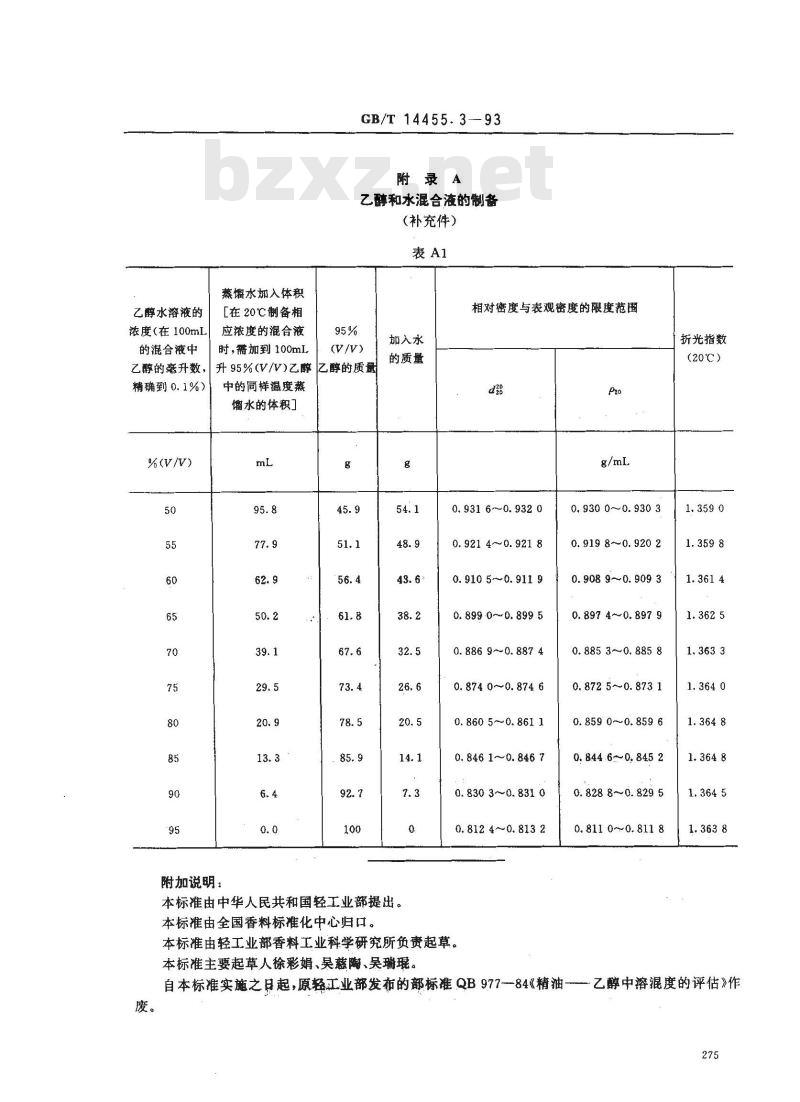 GB/T 14455.3-1993 精油 乙醇中溶混度的评估