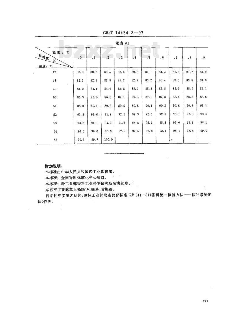 GB/T 14454.8-1993 香料 桉叶素含量的测定 邻甲酚冻点法
