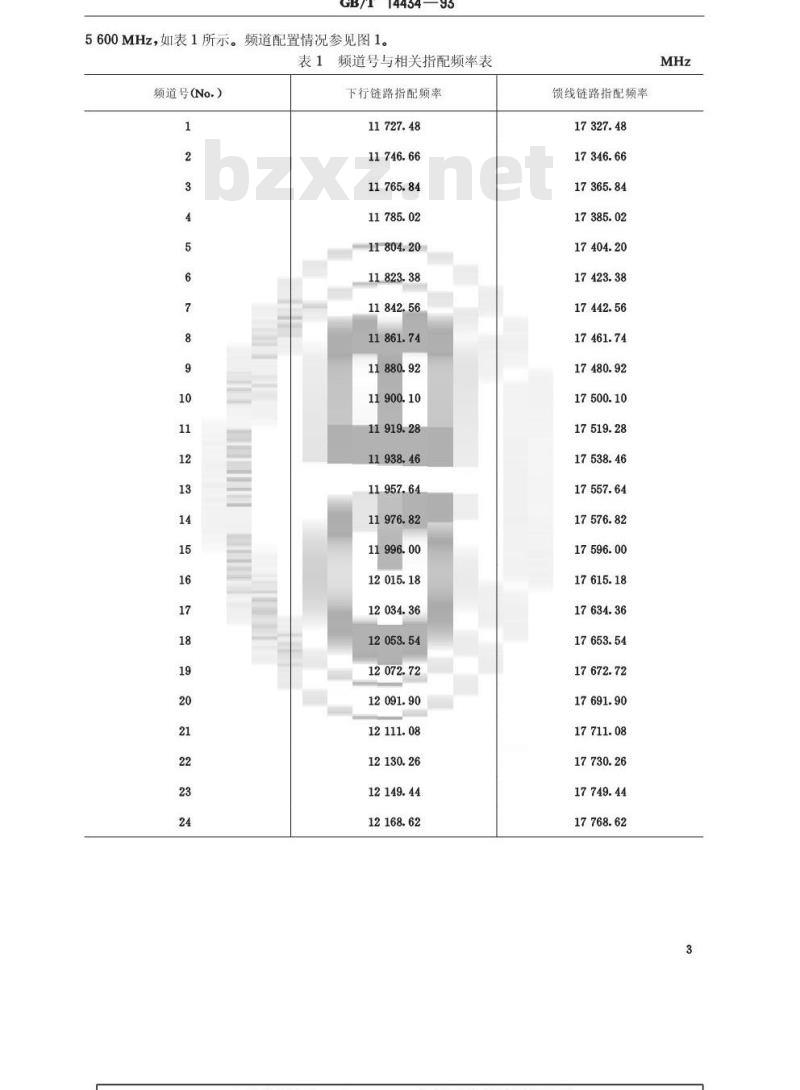 GB/T 14434-1993 12GHz频段卫星广播业务(BSS)及其馈线链路的规划参数