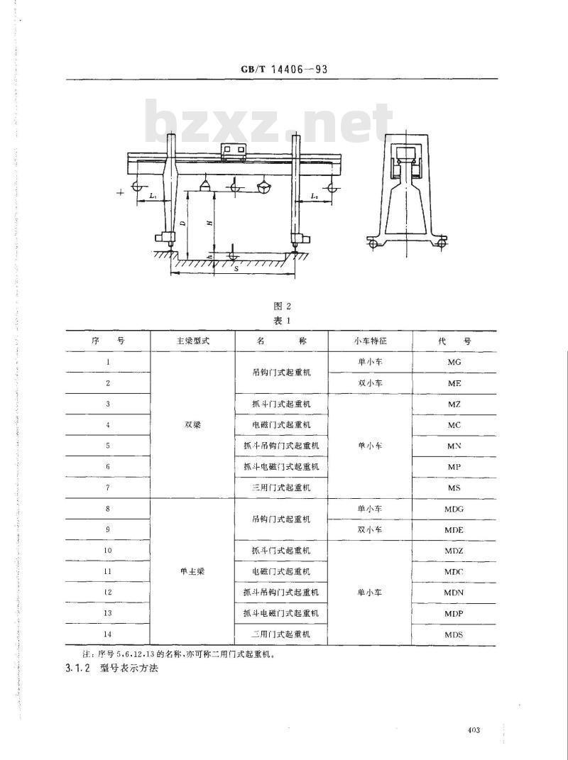 GB/T 14406-1993 通用门式起重机