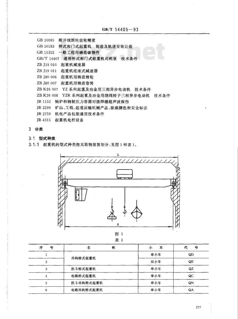 GB/T 14405-1993 通用桥式起重机