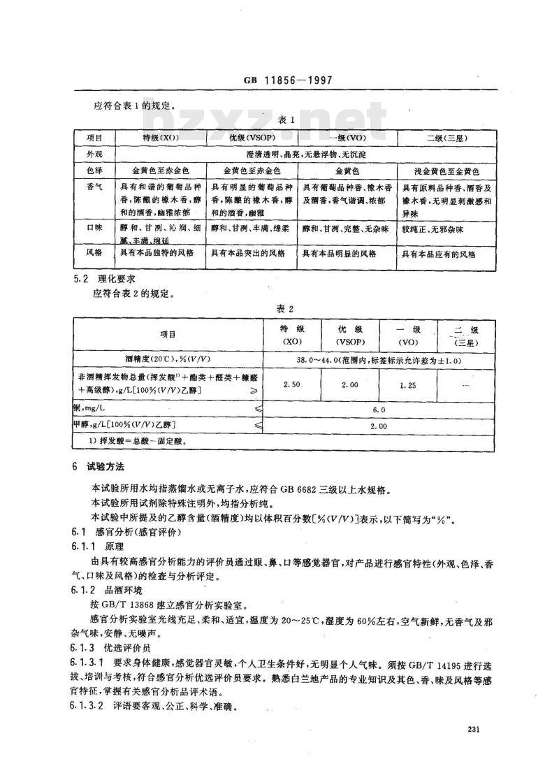 GB 11856-1997 白兰地