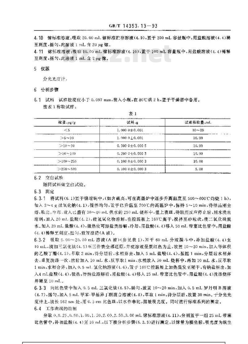GB/T 14353.13-1993 铜矿石、铅矿石和锌矿石化学分析方法 乙酸丁酯萃取分离 罗丹明B光度法测定镓量