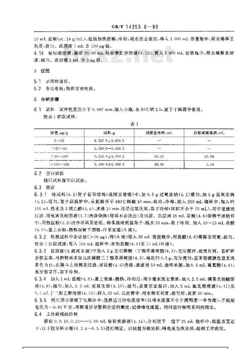 GB/T 14353.6-1993 铜矿石、铅矿石和锌矿石化学分析方法 钴的测定
