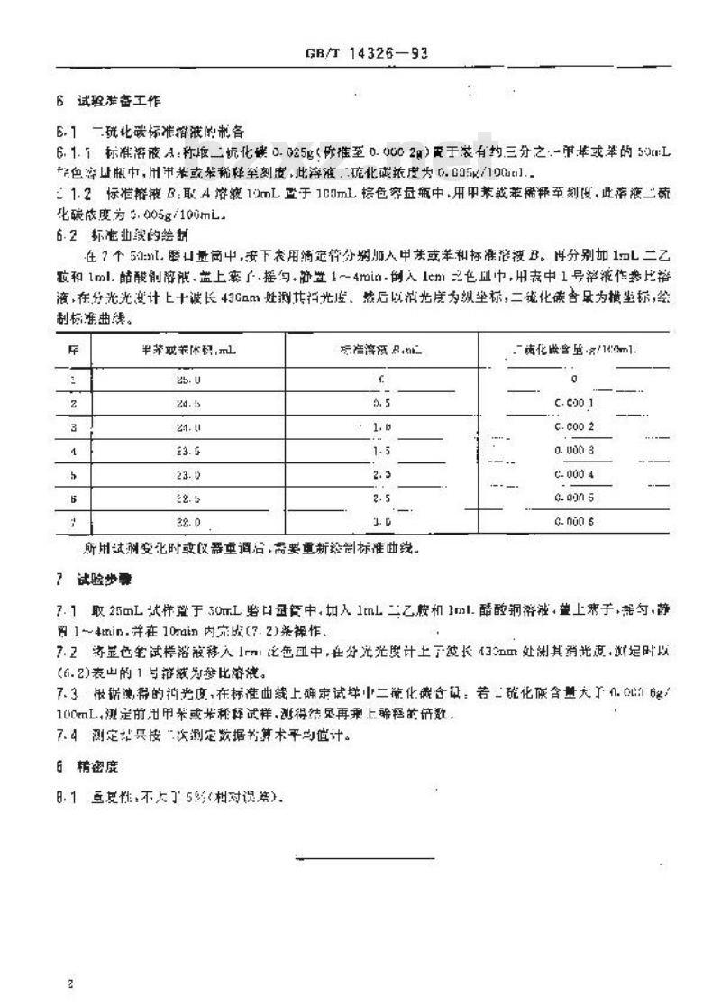 GB/T 14326-1993 苯中二硫化碳含量的测定方法