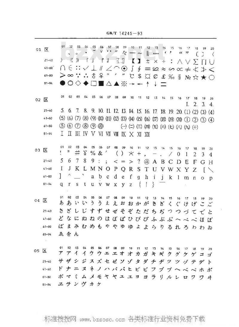 GB/T 14245-1993 信息交换用汉字64×64点阵宋体字模集及数据集