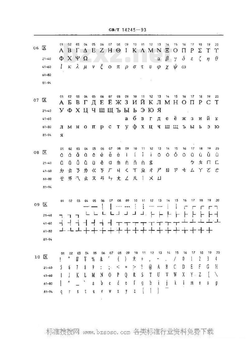 GB/T 14245-1993 信息交换用汉字64×64点阵宋体字模集及数据集