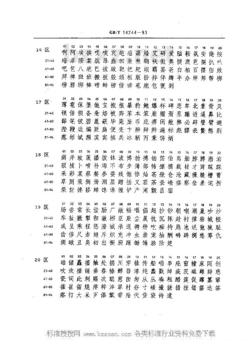 GB/T 14244-1993 信息交换用汉字64×64点阵仿宋体字模集及数据集