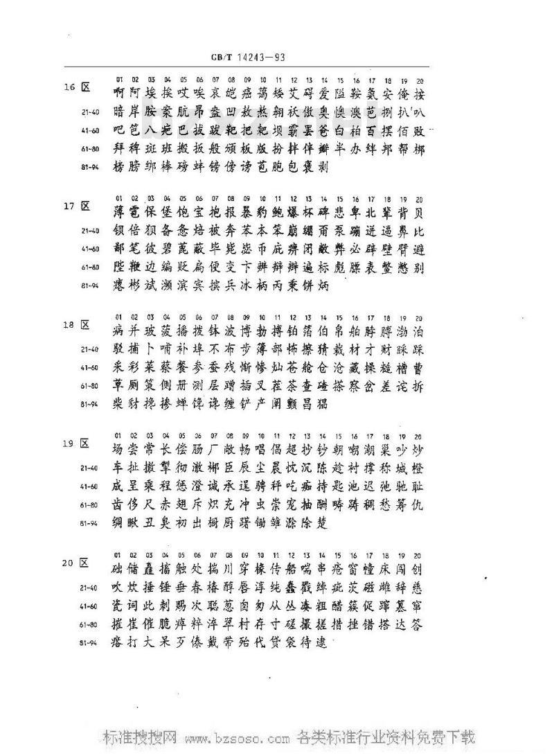 GB/T 14243-1993 信息交换用汉字64×64点阵楷体字模集及数据集