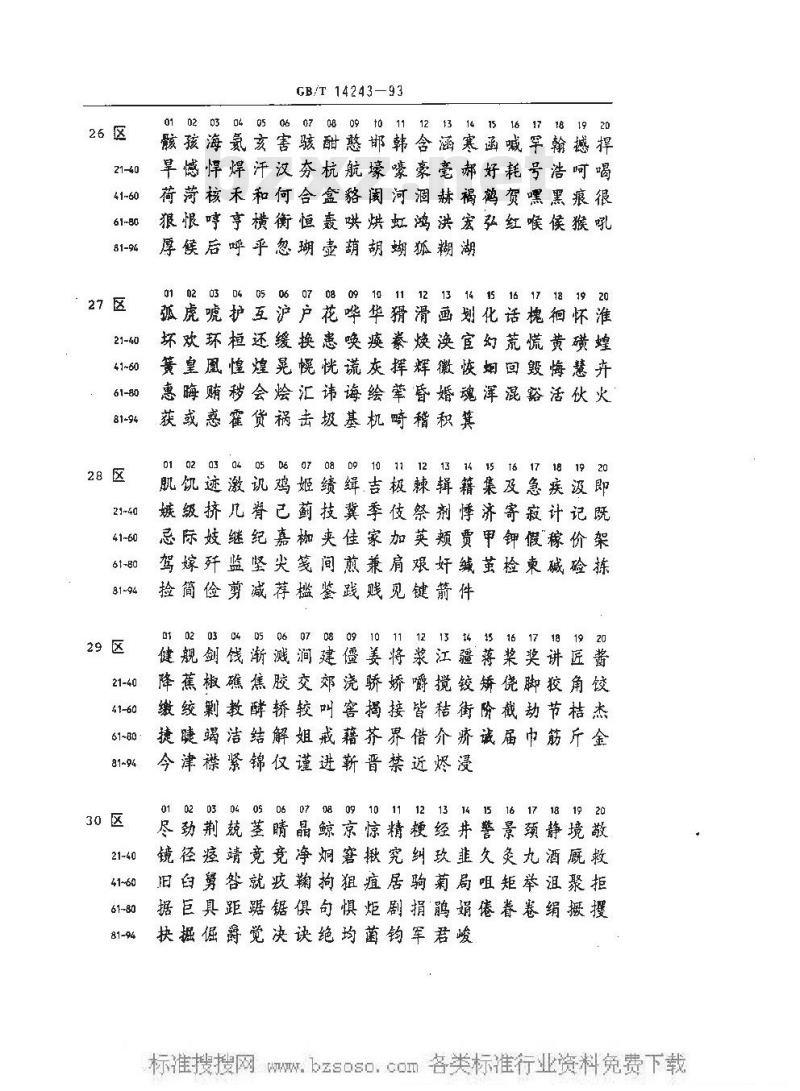 GB/T 14243-1993 信息交换用汉字64×64点阵楷体字模集及数据集