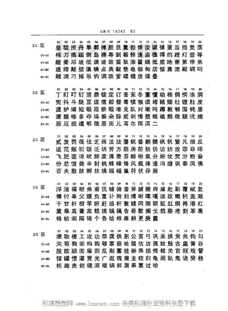 GB/T 14242-1993 信息交换用汉字64×64点阵黑体字模集及数据集