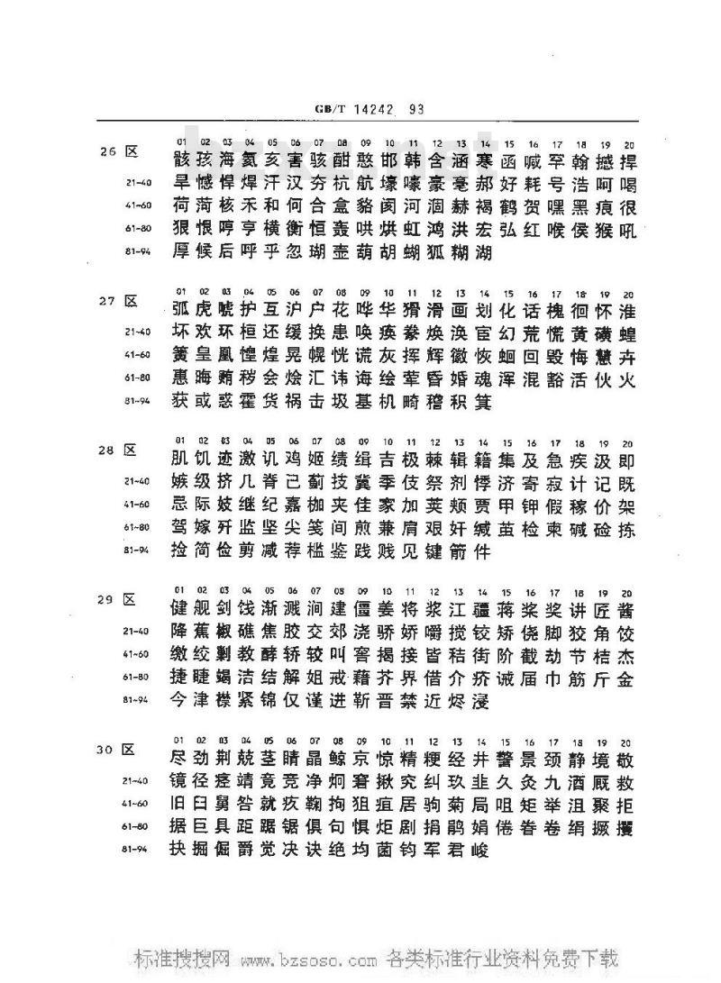 GB/T 14242-1993 信息交换用汉字64×64点阵黑体字模集及数据集