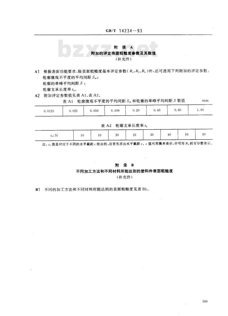 GB/T 14234-1993 塑料件表面粗糙度