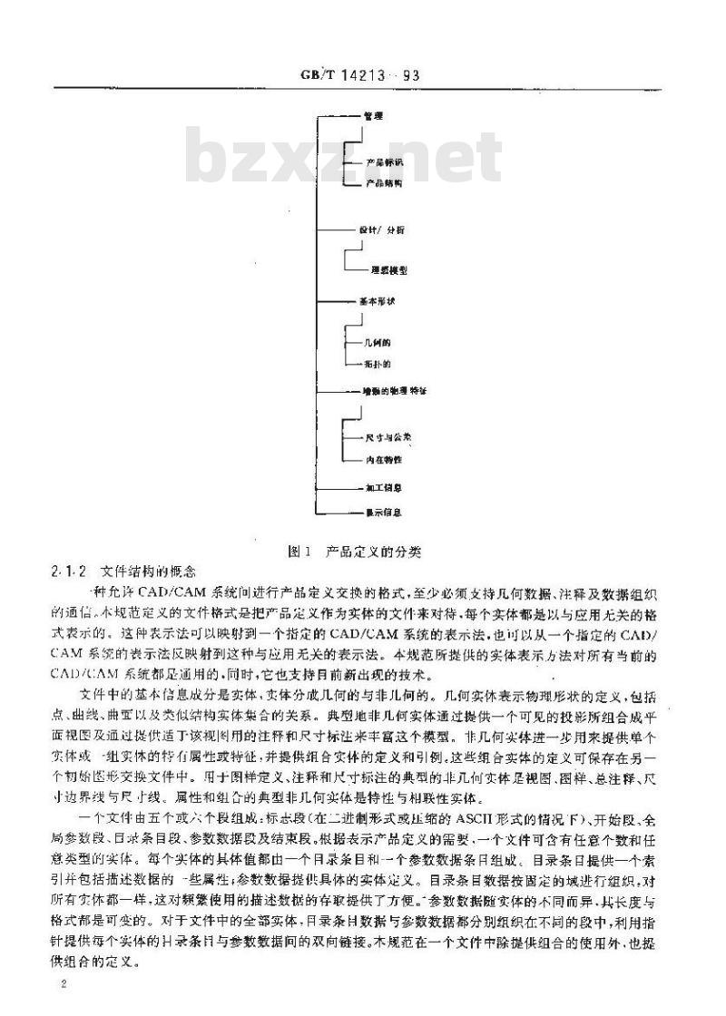 GB/T 14213-1993 初始图形交换规范