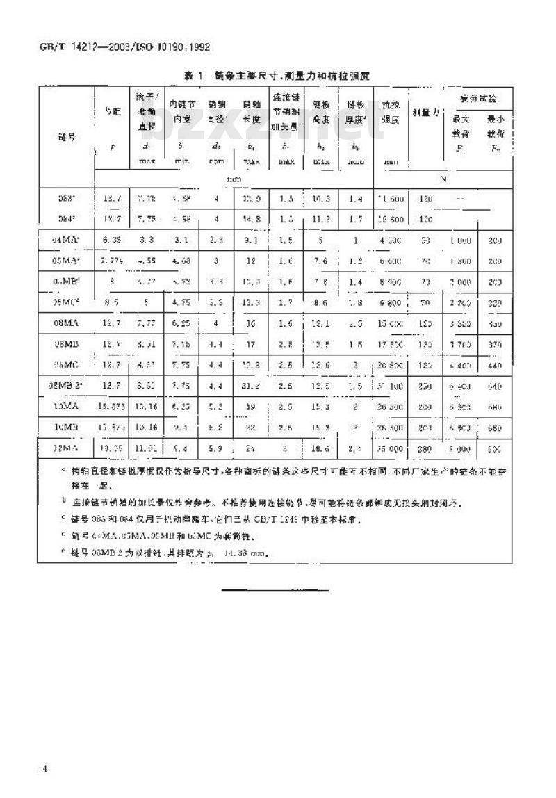 GB/T 14212-2003 摩托车链条 技术条件和试验方法