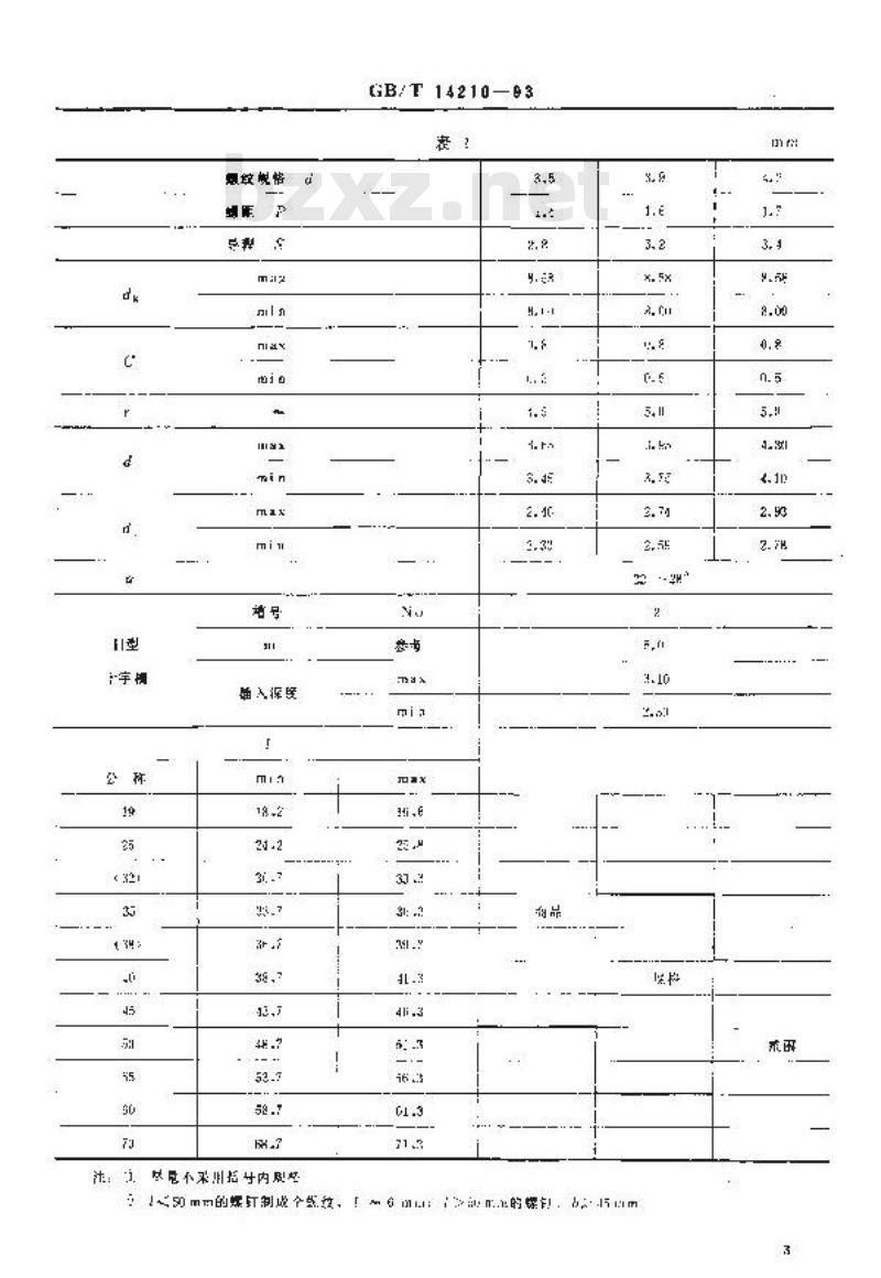 GB/T 14210-1993 墙板自攻螺钉