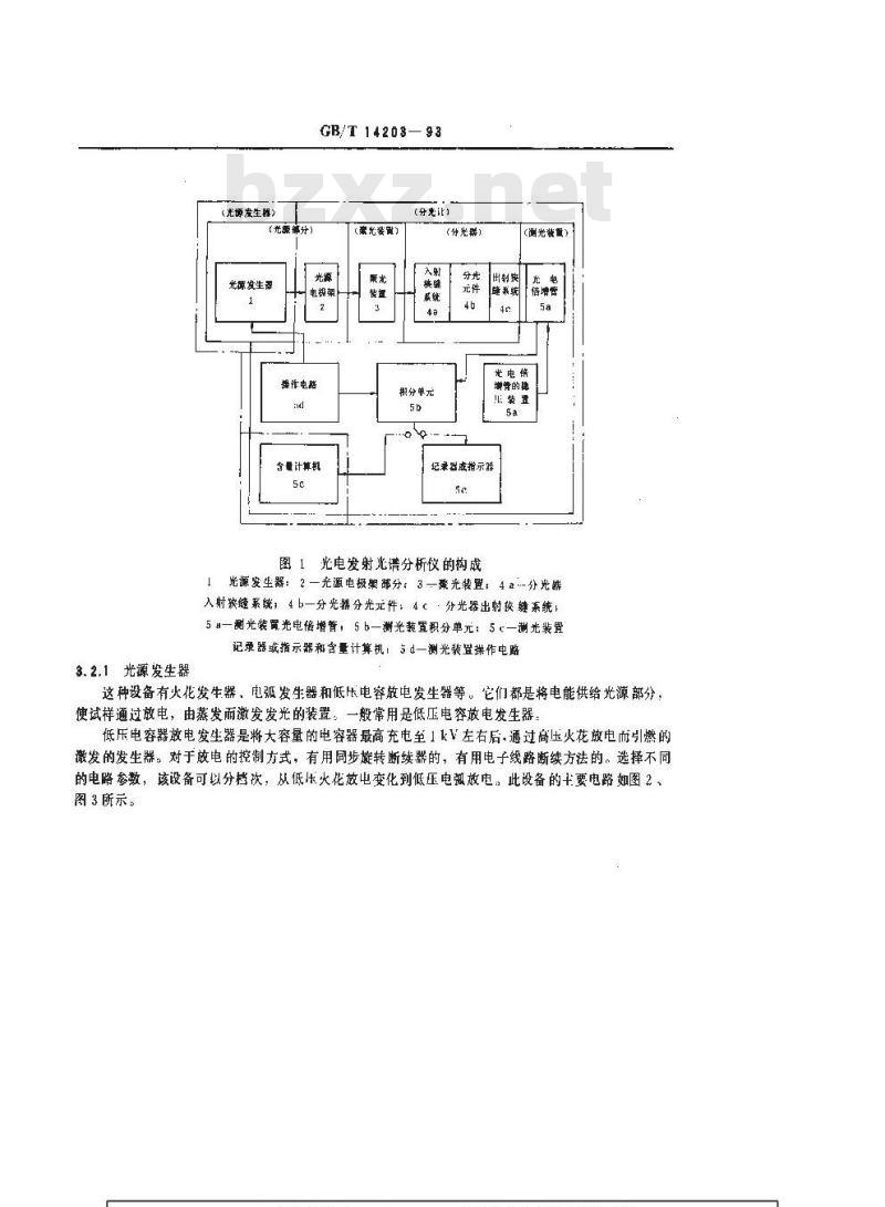 GB/T 14203-1993 钢铁及合金光电发射光谱分析法通则