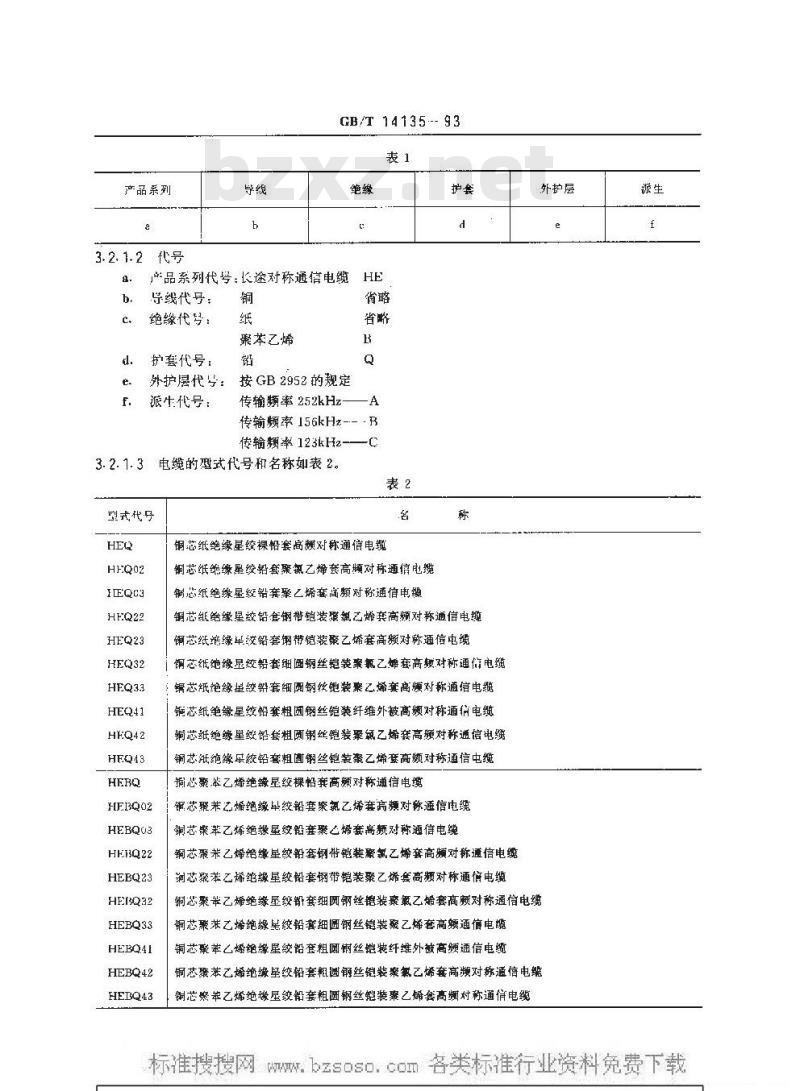 GB/T 14135-1993 铜芯星绞铅套高频对称通信电缆