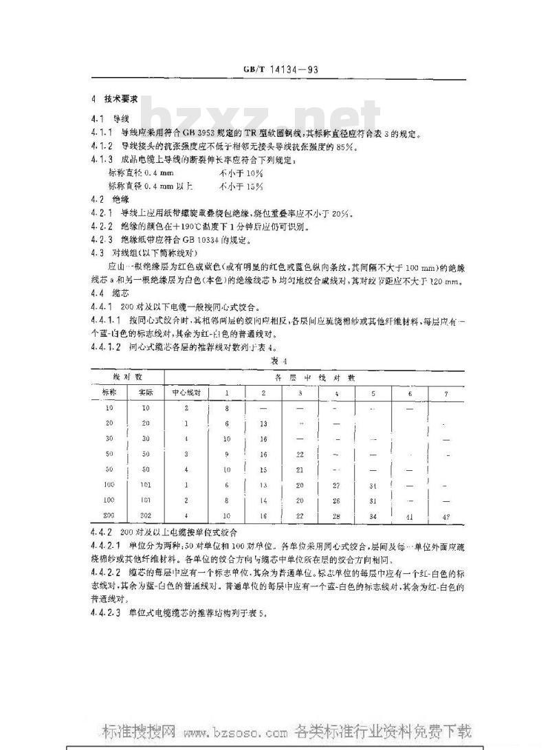 GB/T 14134-1993 纸绝缘铅套市内通信电缆
