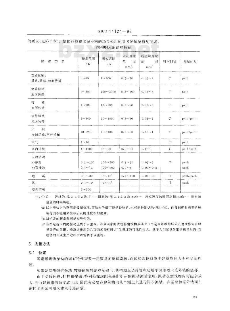 GB/T 14124-1993 机械振动与冲击对建筑物振动影响的测量和评价 基本方法及使用导则