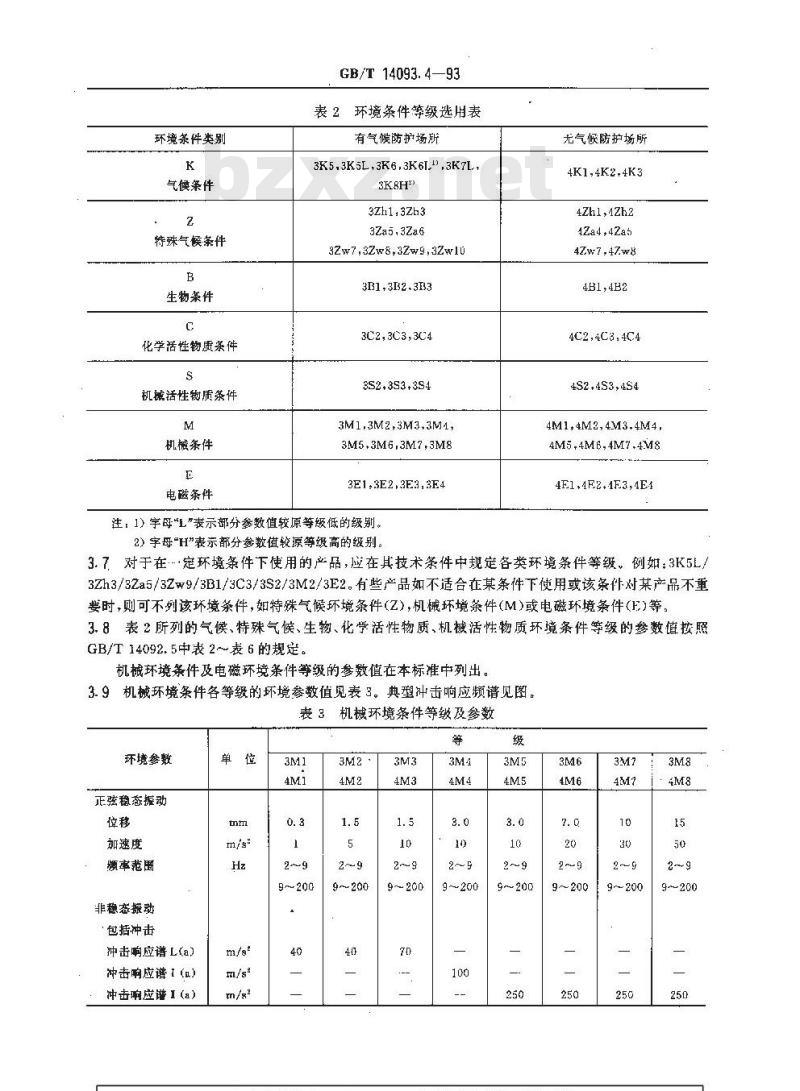 GB/T 14093.4-1993 机械产品环境技术要求 工业腐蚀环境用