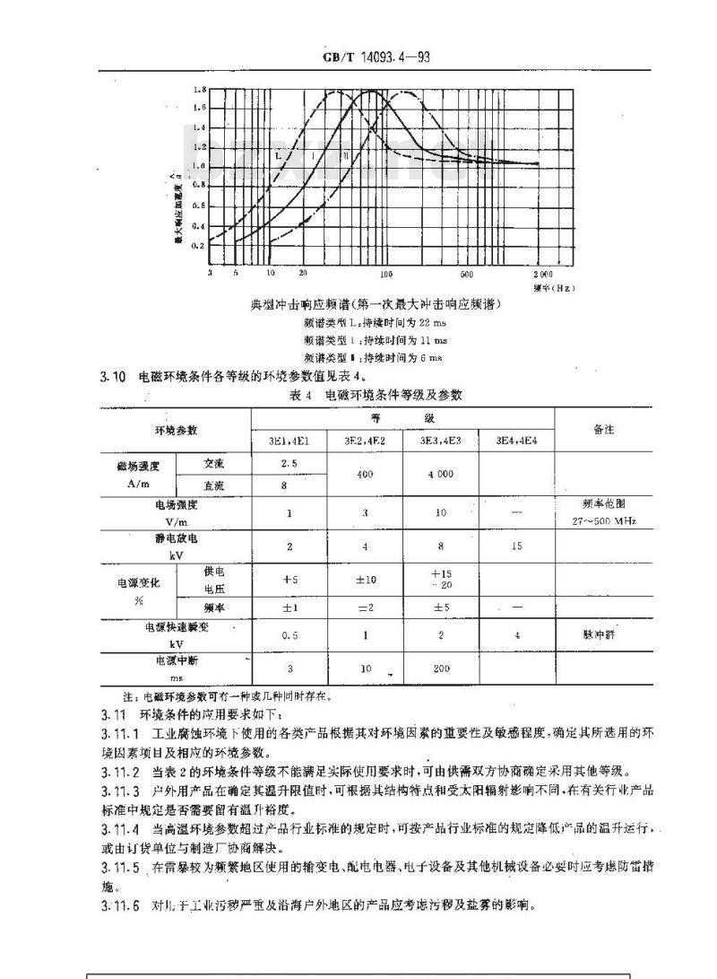 GB/T 14093.4-1993 机械产品环境技术要求 工业腐蚀环境用