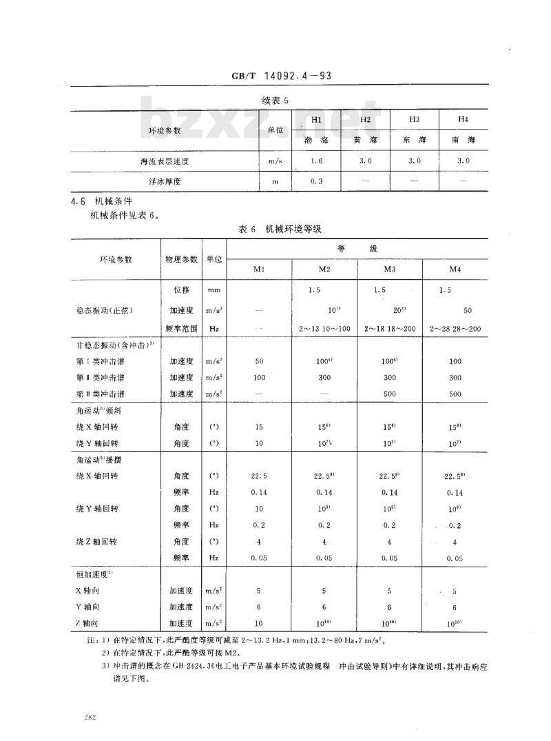 GB/T 14092.4-1993 机械产品环境条件 海洋