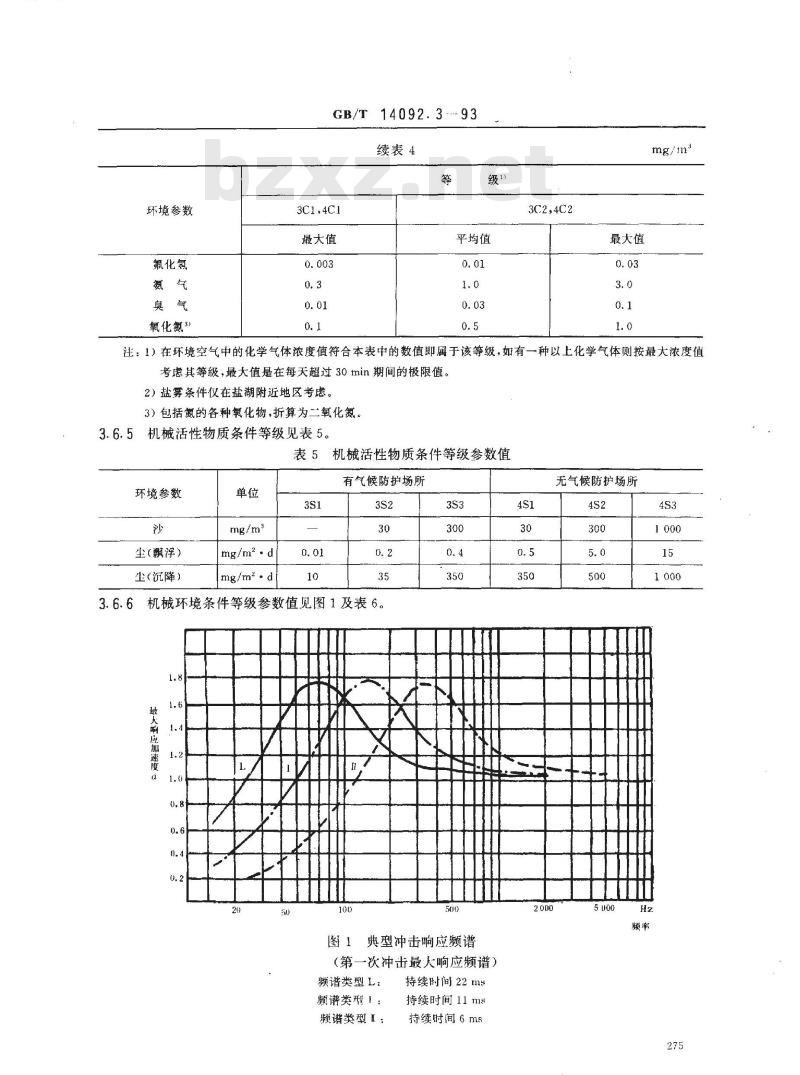 GB/T 14092.3-1993 机械产品环境条件 高海拔