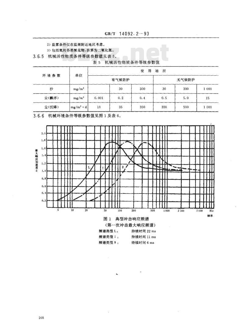 GB/T 14092.2-1993 机械产品环境条件 寒冷