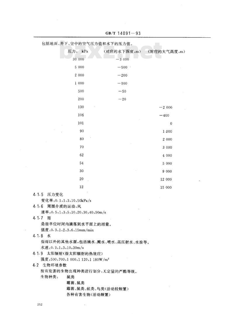 GB/T 14091-1993 机械产品环境参数分类及其严酷程度分级