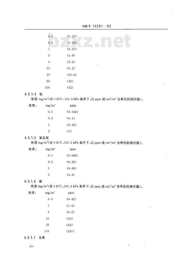GB/T 14091-1993 机械产品环境参数分类及其严酷程度分级