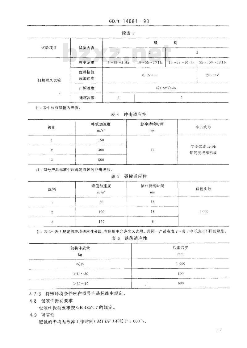 GB/T 14081-1993 信息处理用键盘(西文)通用技术条件