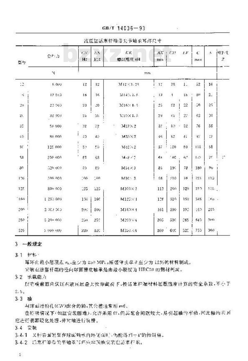 GB/T 14036-1993 液压缸活塞杆端带关节轴承耳环安装尺寸