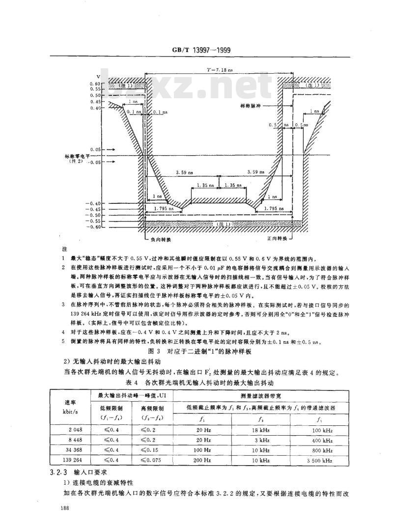 GB/T 13997-1999 2 048kbit / s、8 448kbit / s、34 368kbit / s、139 264kbit /s光端机技术要求