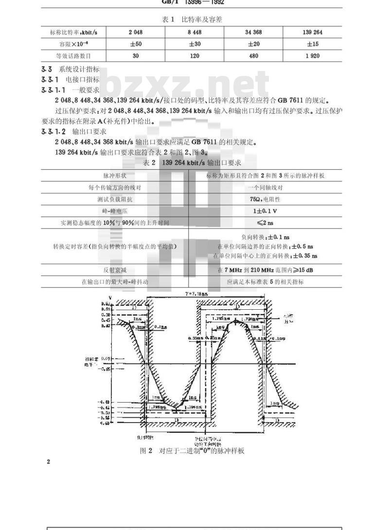 GB/T 13996-1992 光缆数字线路系统技术规范