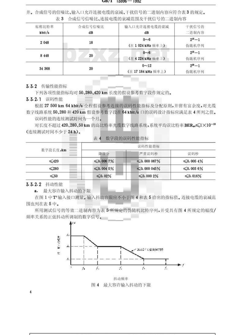GB/T 13996-1992 光缆数字线路系统技术规范