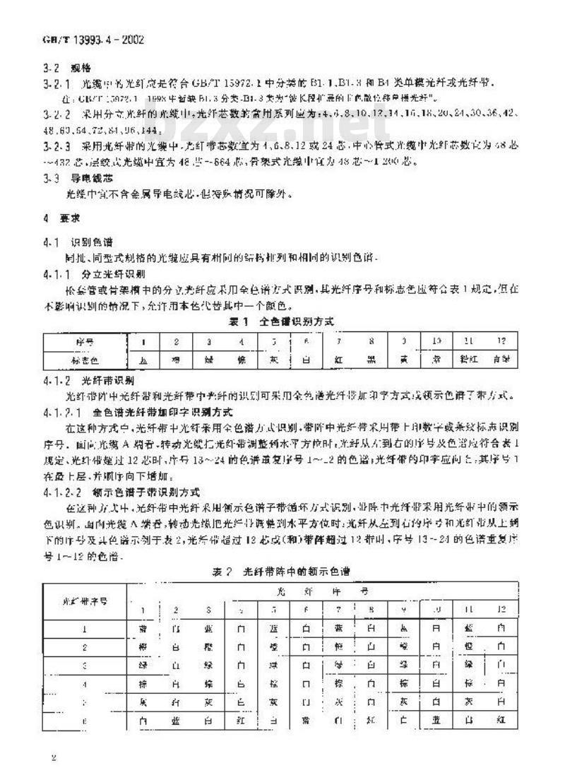 GB/T 13993.4-2002 通信光缆系列 第4部分：接入网用室外光缆