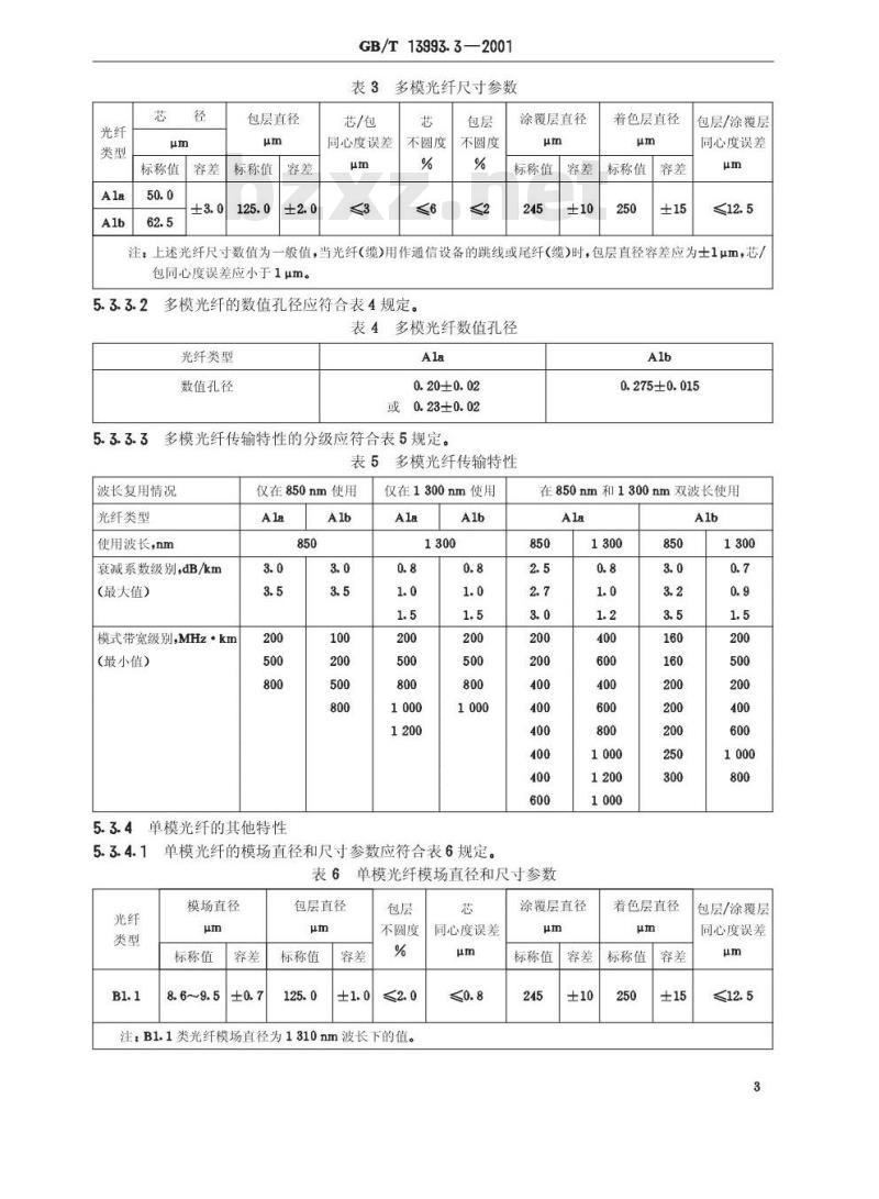 GB/T 13993.3-2001 通信光纤系列 第3部分：综合布线用室内光缆