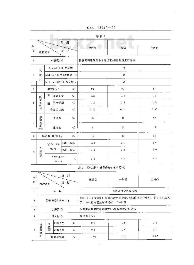 GB/T 13940-1992 聚丙烯酰胺