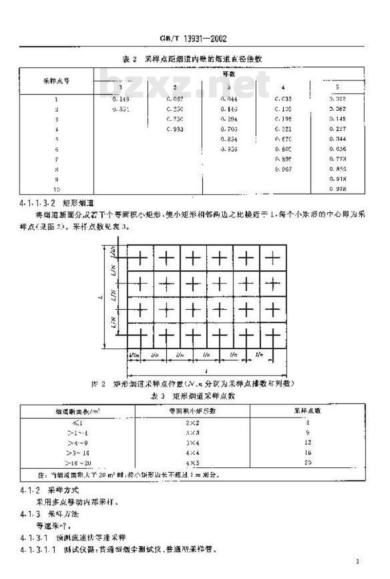 GB/T 13931-2002 电除土器 性能测试方法