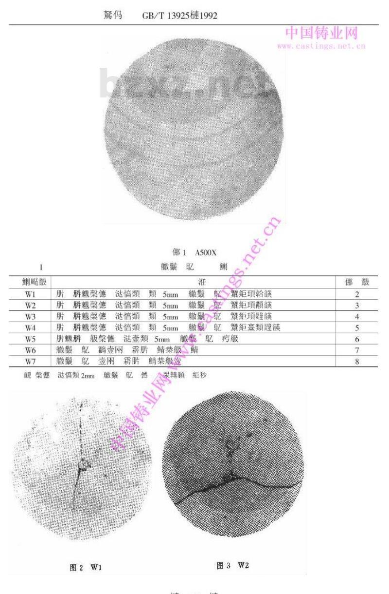 GB/T 13925-1992 铸造高锰钠金相