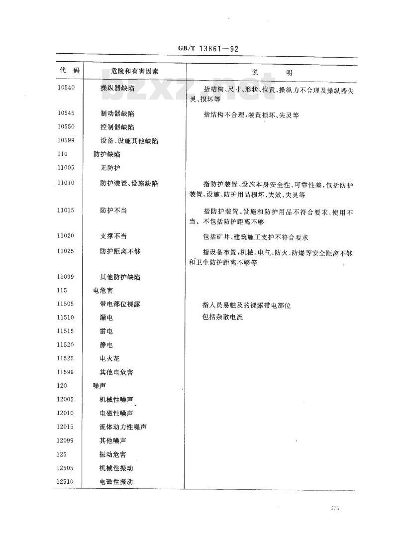 GB/T 13861-1992 生产过程危险和有害因素分类与代码