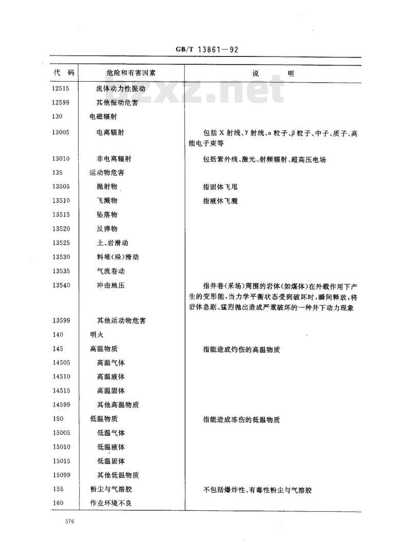 GB/T 13861-1992 生产过程危险和有害因素分类与代码
